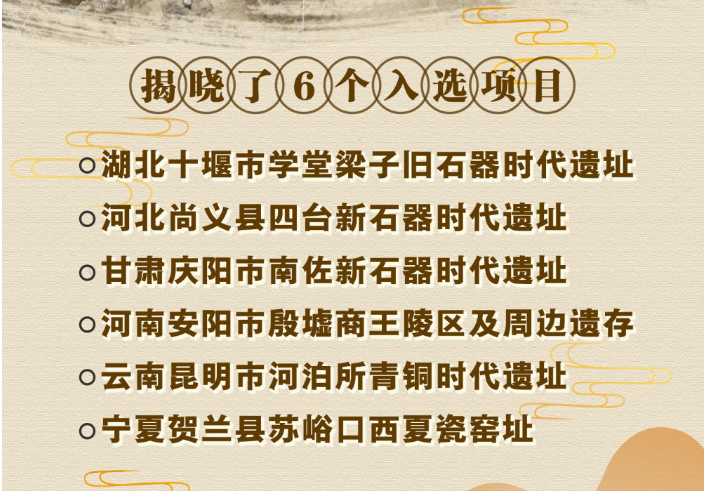 “2022年中國考古新發現